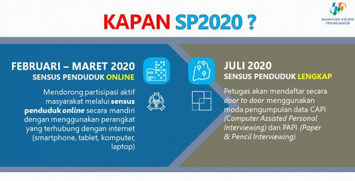 Yok !, Sukseskan Sensus Penduduk 2020
